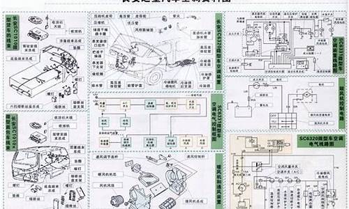 长安之星汽车空调问题分析_长安之星二代空