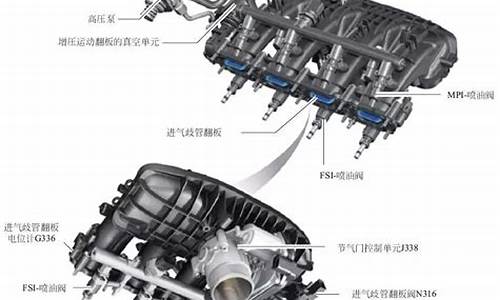 汽车发动机进气方式哪个好_汽车发动机进气