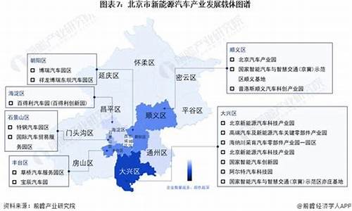 北京新能源汽车目录网址_北京新能源汽车目录