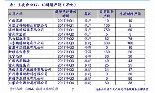 保时捷保养多钱_保时捷保养价格