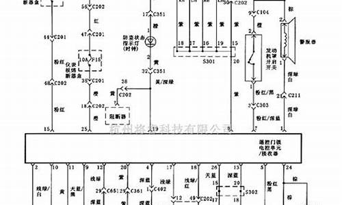 别克凯越汽车防盗系统解除步骤_别克凯越汽