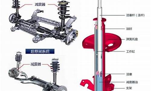 荣威350汽车减震多少钱_荣威350汽车减震器多少钱