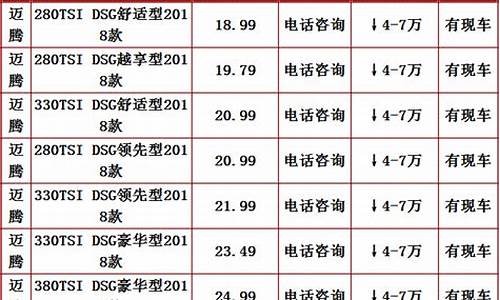 一汽大众汽车报价单_一汽大众汽车报价及图片一汽大众