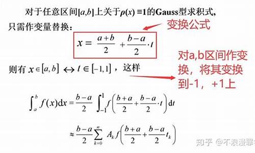 特斯拉去_guass特斯拉