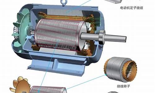 新能源汽车概念电机_新能源电机是什么