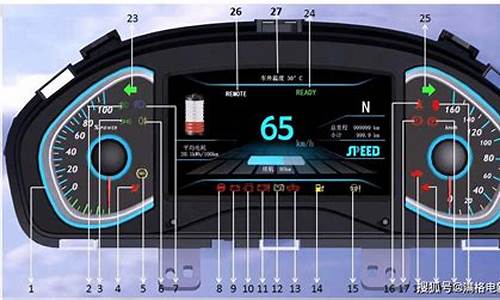 新能源汽车故障灯全解_新能源汽车故障灯全解