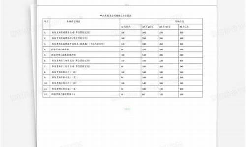 现代汽车修理_现代汽车维修报价