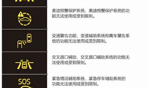 奥迪车仪表盘指示灯代表什么意思_奥迪车仪表盘指示灯代表什么