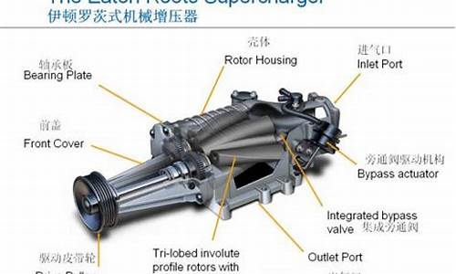 奇瑞瑞虎机械增压器坏了的症状_奇瑞瑞虎机械增压