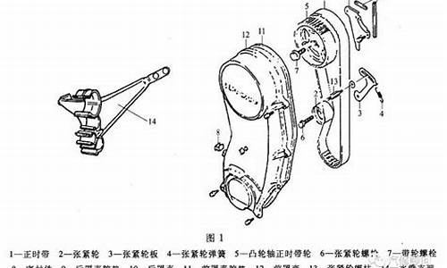 长安汽车s460油位传感器在哪里打开的_长安汽车s460油位