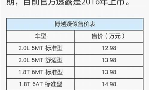 汽车之家报价大全2024最新_汽车之家报价大全2024最新汽车报价全国最低报价