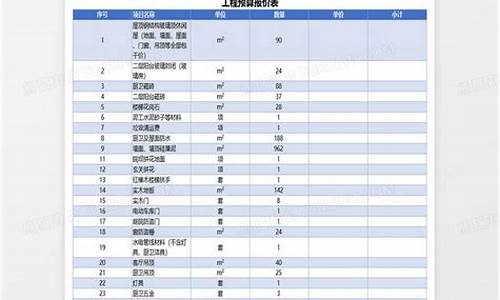 工程汽车报价_工程车辆报价