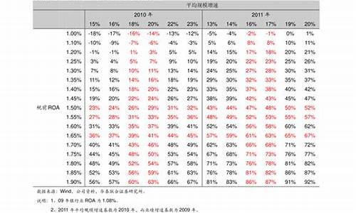 福特汽车报价表一览表大全_福特汽车报价表一览表