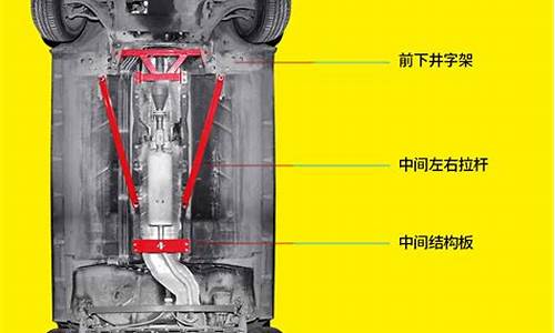 千里马汽车底盘_千里马发动机怎么样