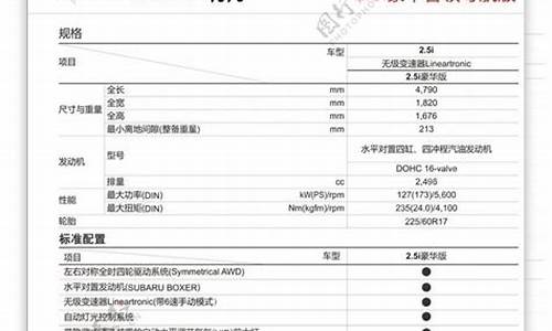 2013汽车报价表_2013年suv