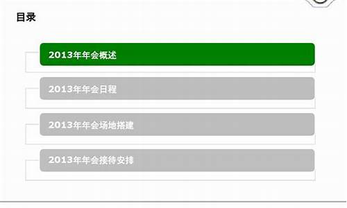 上海大众汽车市场研究报告_上海大众汽车市场调查报告