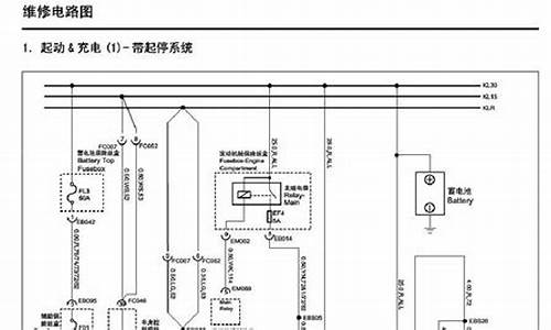 荣威550汽车线路规划_荣威550p0733